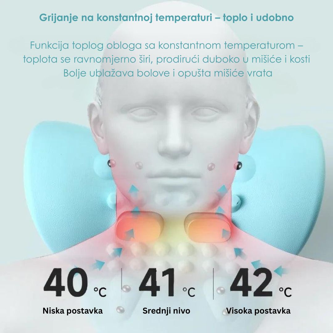 Profesionalni Masažer Vrata