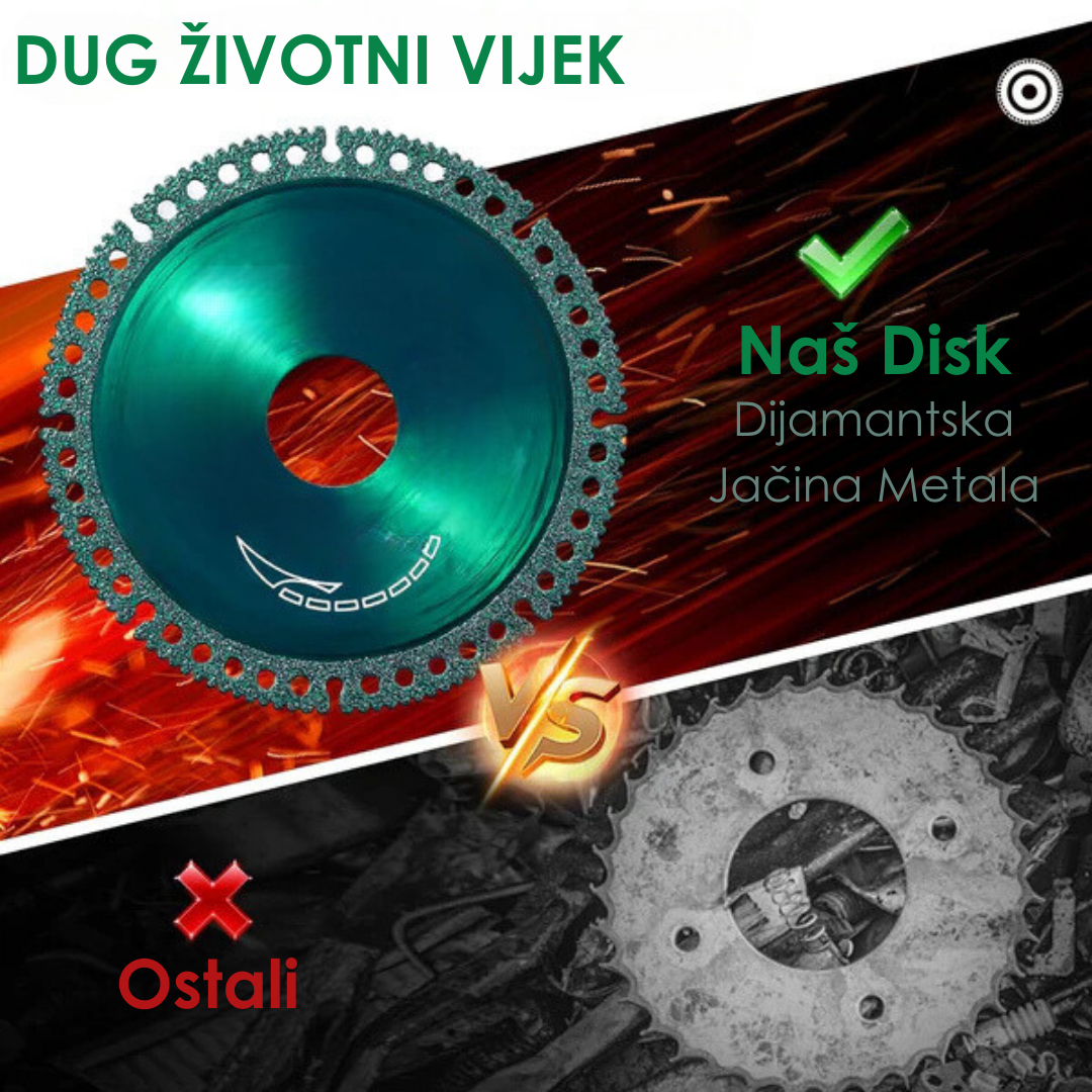 Multifunkcionalni disk za sječenje