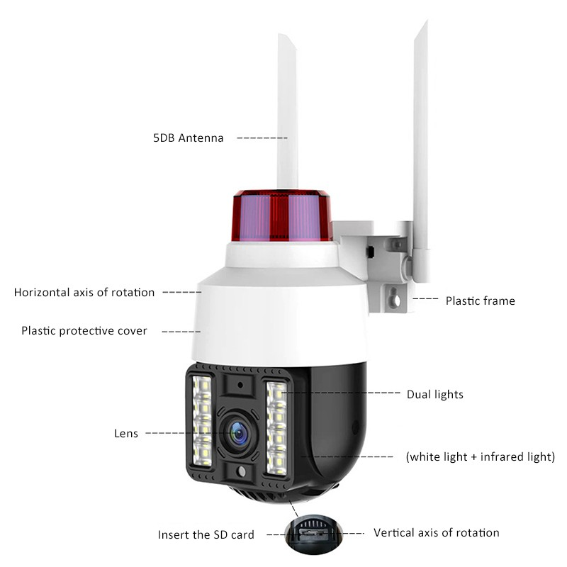 Smart WiFi 3MP Rotaciona Kamera s Upozorenjima