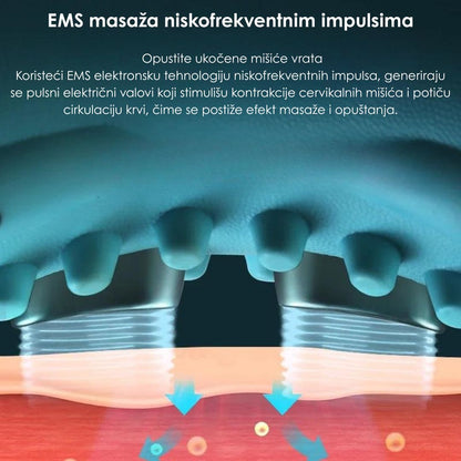 Profesionalni Masažer Vrata